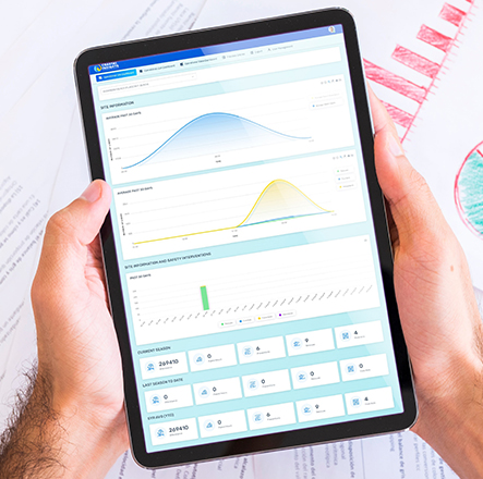 Coastal Insights Dashboard